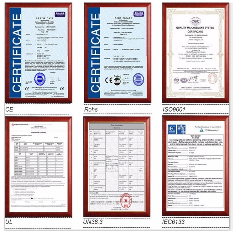JXBTS Certifications