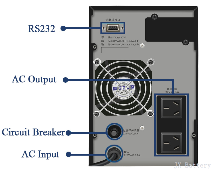 double battery ups double battery ups